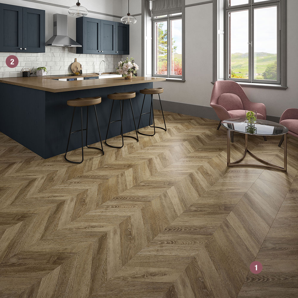 Choose on trend Chevron